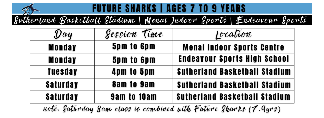 Future Sharks - Sutherland District Basketball Association Inc