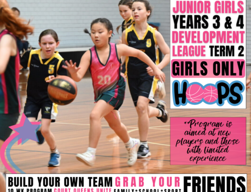 YEARS 3 & 4 | GIRLS ONLY BASKETBALL LEAGUE