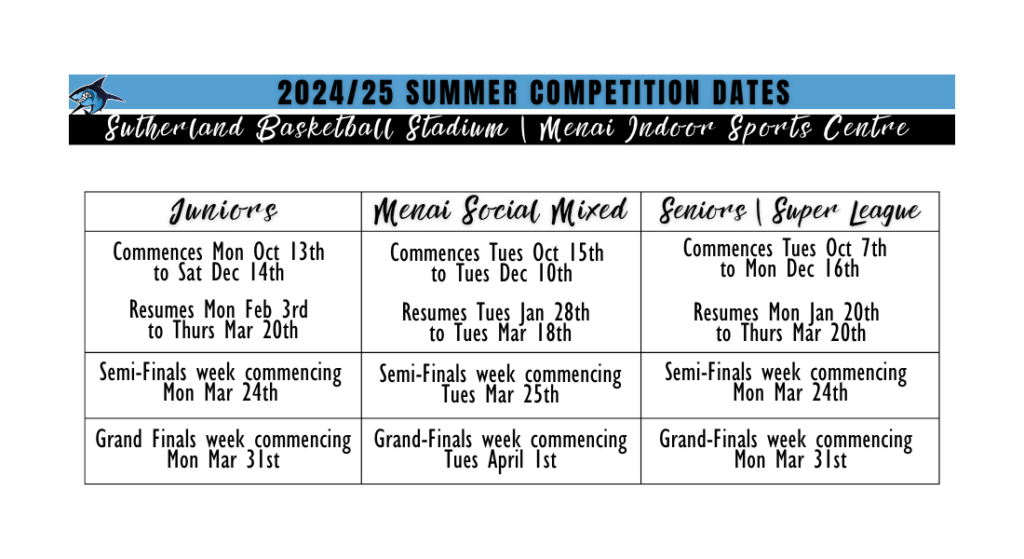 Basketball Timetable Summer Competition - Sutherland District Basketball Association Inc