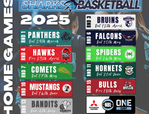 2025 NBL1 EAST DRAW